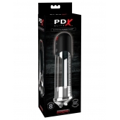 Автоматическая вакуумная помпа Blowjob Power Pump - Pipedream - в Краснодаре купить с доставкой