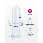 Презервативы MY.SIZE размер 64 - 10 шт. - My.Size - купить с доставкой в Краснодаре Презервативы MY.SIZE размер 64 - 10 шт. - My.Size - купить с доставкой в Краснодаре