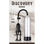 Вакуумная помпа Discovery Diver - Lola Games - в Краснодаре купить с доставкой