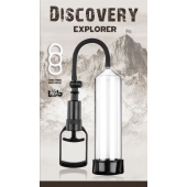 Вакуумная помпа Discovery Explorer - Lola Games - в Краснодаре купить с доставкой