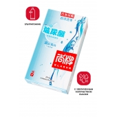 Ультратонкие презервативы Elasun Ultra-thin and Smooth - 10 шт. - Elasun - купить с доставкой в Краснодаре