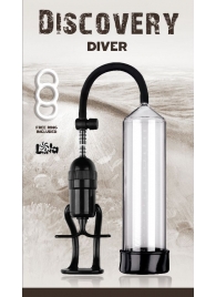 Вакуумная помпа Discovery Diver - Lola Games - в Краснодаре купить с доставкой