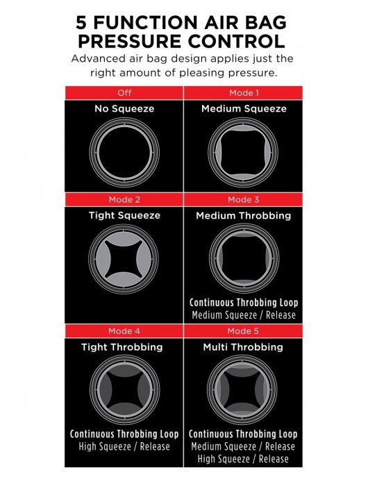 Телесный вибромастурбатор-вагина Cock Compressor Vibrating Stroker - Pipedream - в Краснодаре купить с доставкой