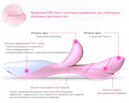 Розовый с белым хай-тек вибратор ZINI HUA - ZINI