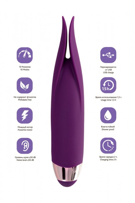 Фиолетовый клиторальный вибростимулятор FLO - 18,5 см. - ToyFa