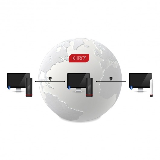 Набор для секса на расстоянии ONYX   PEARL TELEDILDONIC SET - Kiiroo - в Краснодаре купить с доставкой
